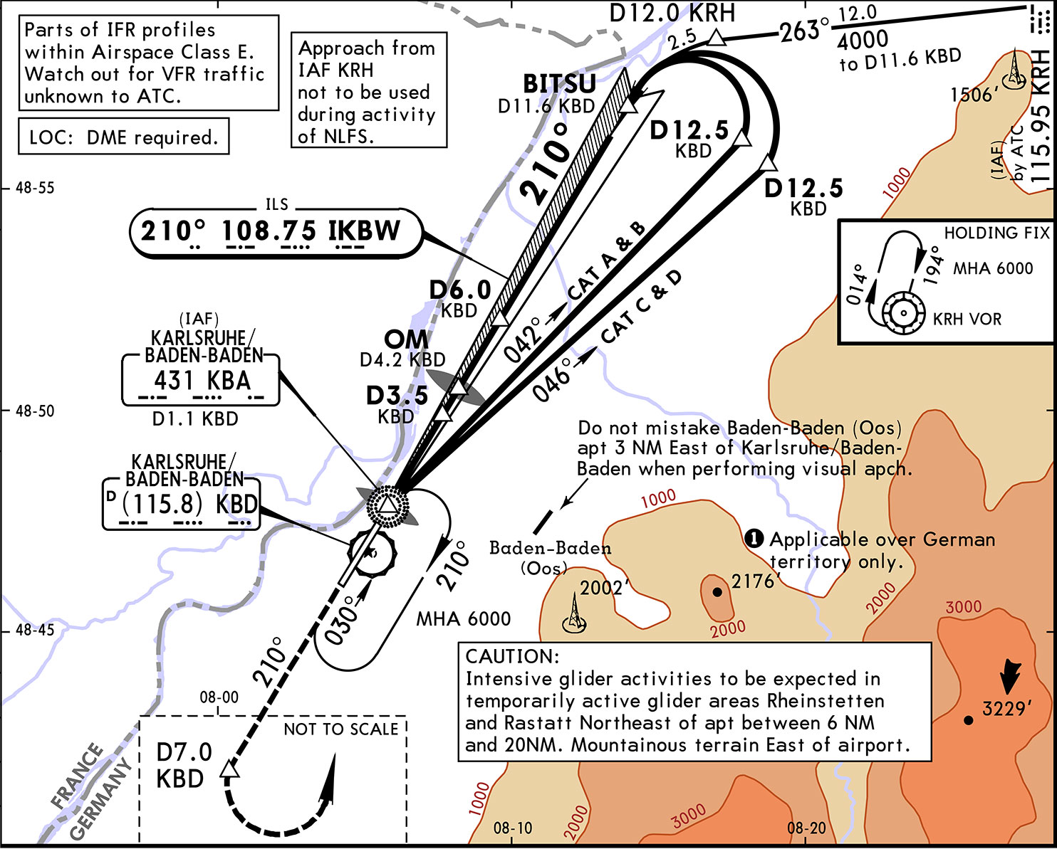 ILS-OR-LOC-RWY-21